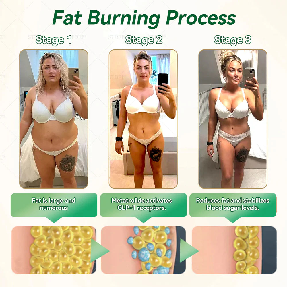 Slimming and Nourishing Patch