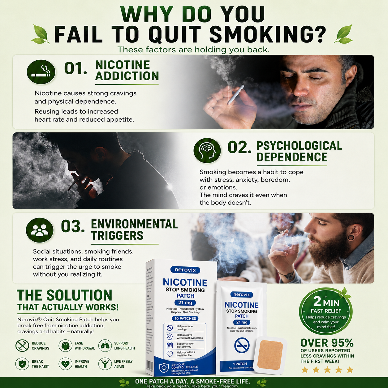 🚭 Break Free from Smoking Naturally with Nerovix™ Quit Smoking Patches！