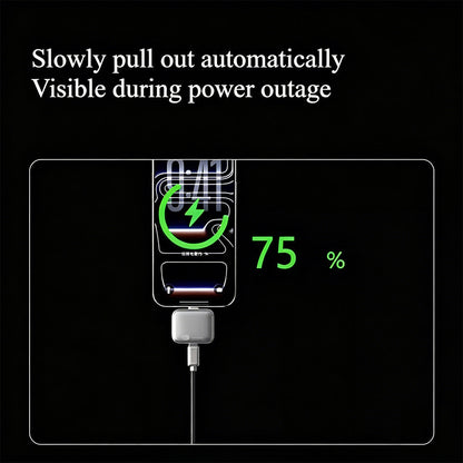 Smart Auto Cut Charging Adapter