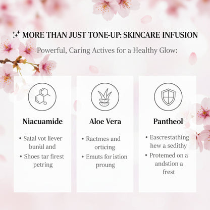 Sakura Anti-Aging Moisturizing Cream ：Timeless Beauty Starts Here.Bloom Into Radiance.